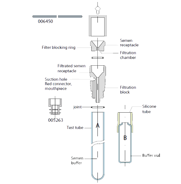 Disposable semen collector with filtration