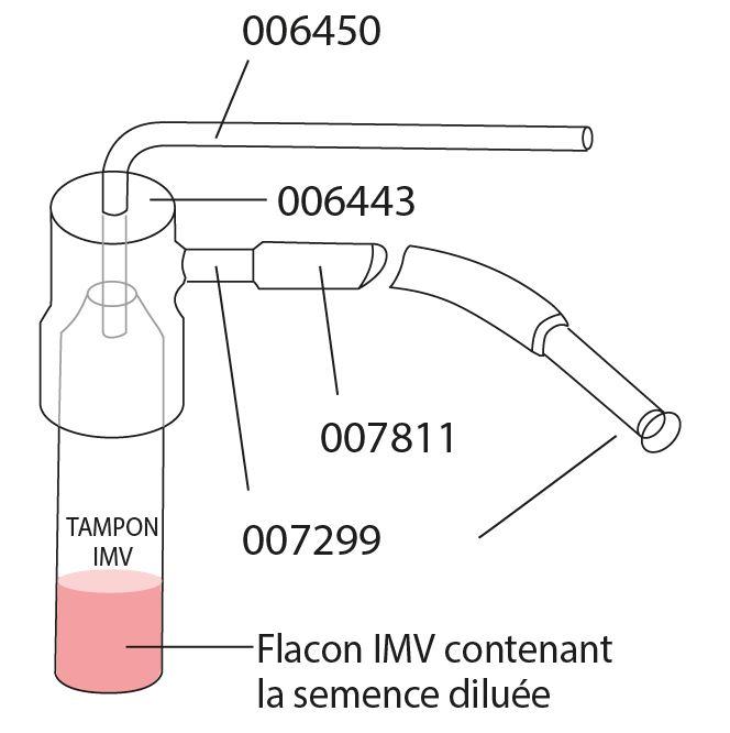 Disposable semen collector without filtration